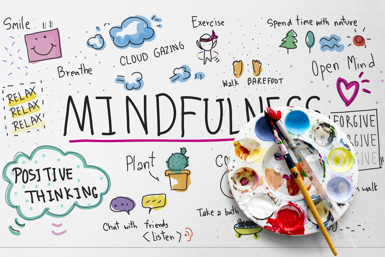 Mindfulness in Education: Strategies for Student Engagement